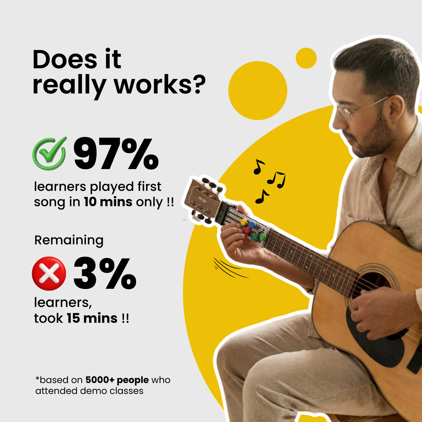 GuitarBro : Patented Tool To Learn Guitar in 30 Days